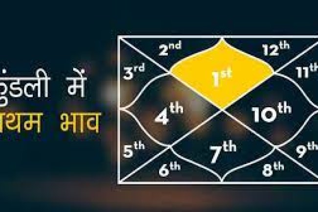 प्रथम भाव-लग्न भाव क्या है