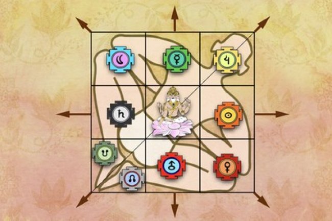 वास्तु दोष : घर के बाहर रंगोली बनाने से दूर होती है नेगेटिविटी