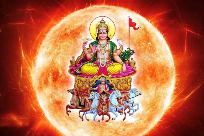 श्री आदित्य कवचं