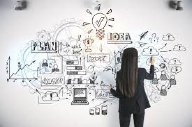 स्वतंत्र रुप से व्यापार करने के योग