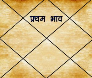 कुंडली के प्रथम भाव में ग्रह का महत्व व प्रभाव