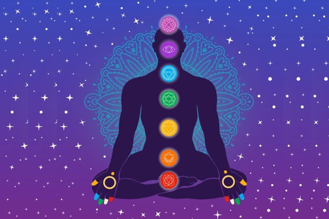 जानिये कुंडली के अतिविशिष्ट योग कारक ग्रहों के बारे में