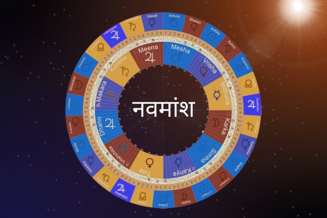 नवमांश कुंडली एक संक्षिप्त विश्लेषण