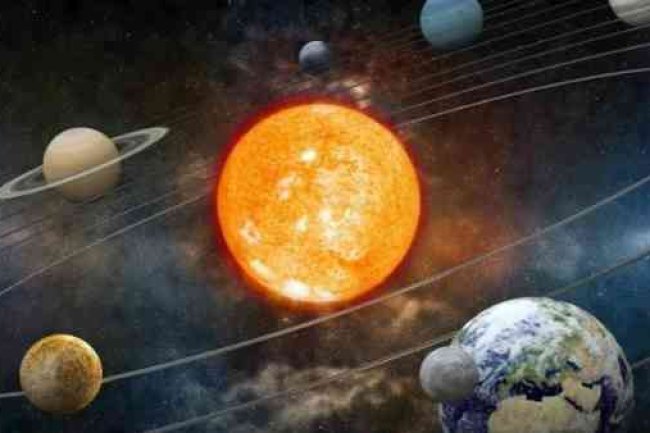 गृह और उनके दिशा बल 